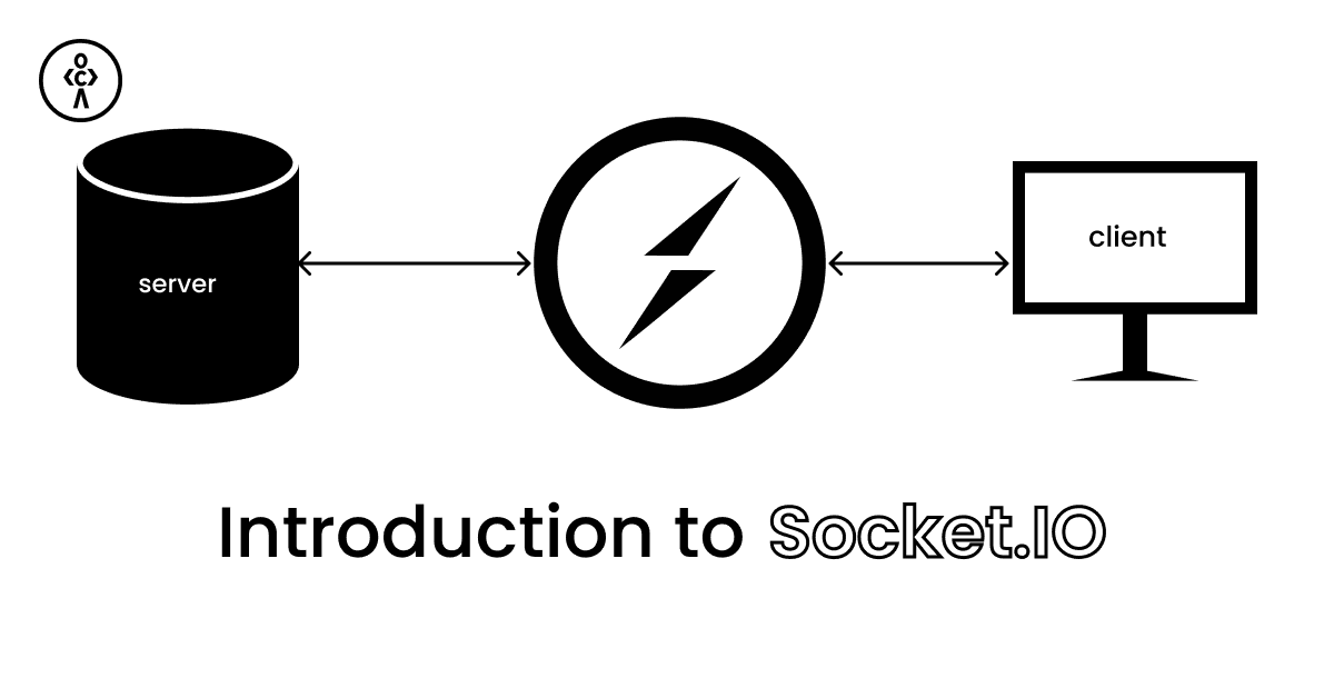 Real-time Features with MERN: Socket.io and Beyond